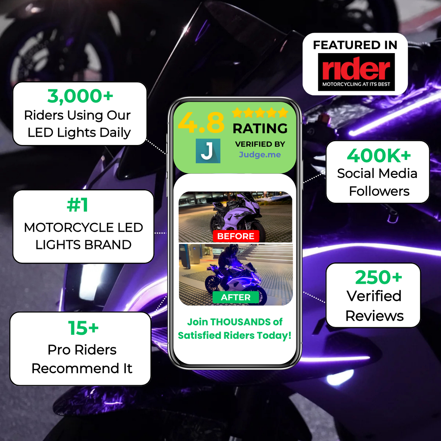 Motorcycle LED Lights